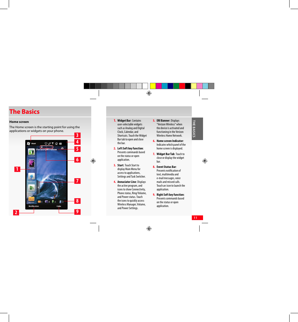 The basics | Samsung SCH-I920DAAVZW User Manual | Page 11 / 122