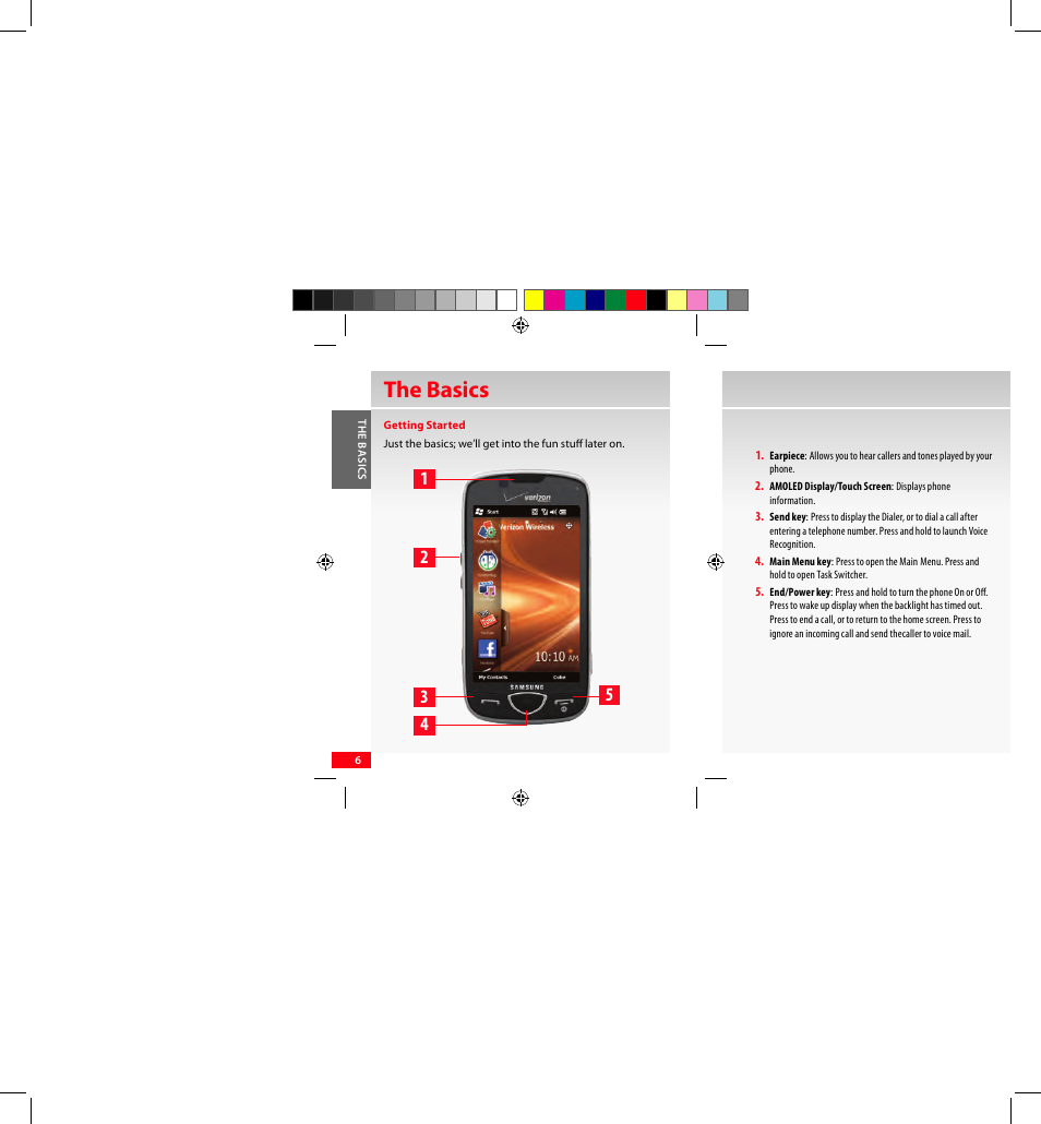 The basics | Samsung SCH-I920DAAVZW User Manual | Page 6 / 122