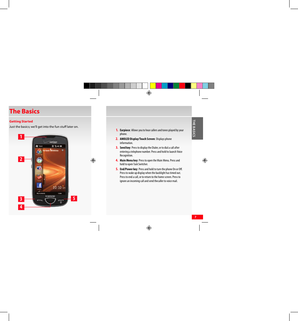 The basics | Samsung SCH-I920DAAVZW User Manual | Page 7 / 122