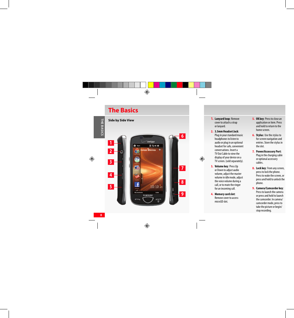 The basics | Samsung SCH-I920DAAVZW User Manual | Page 8 / 122