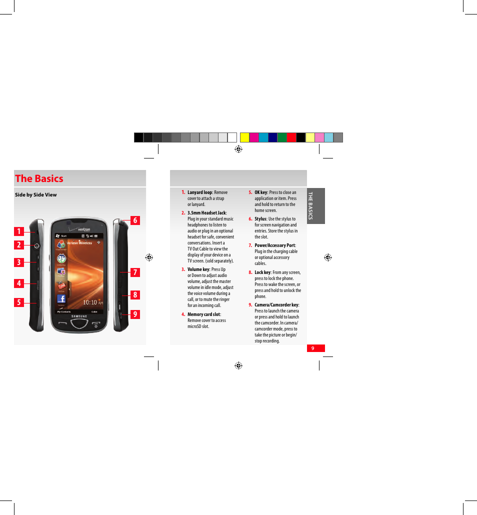 The basics | Samsung SCH-I920DAAVZW User Manual | Page 9 / 122