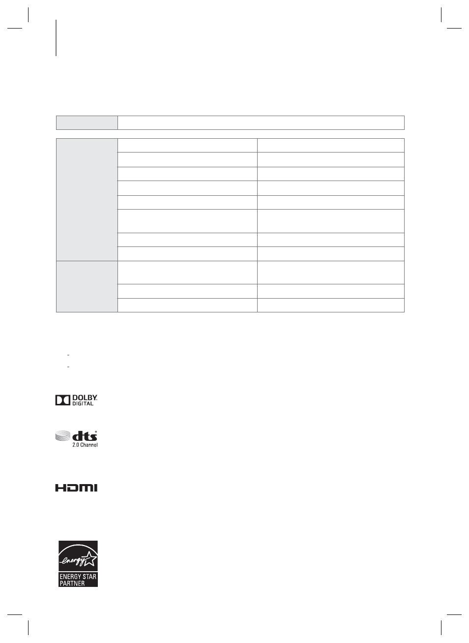 Appendix, Specifications, License | 22 license | Samsung HW-H600-ZA User Manual | Page 22 / 24