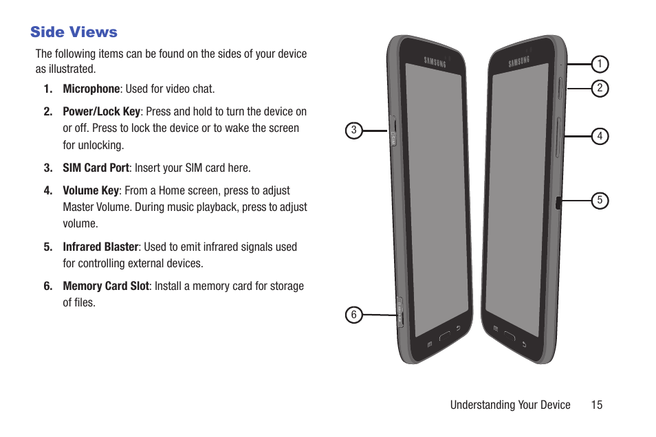 Side views | Samsung SM-T217AZKAATT User Manual | Page 21 / 158