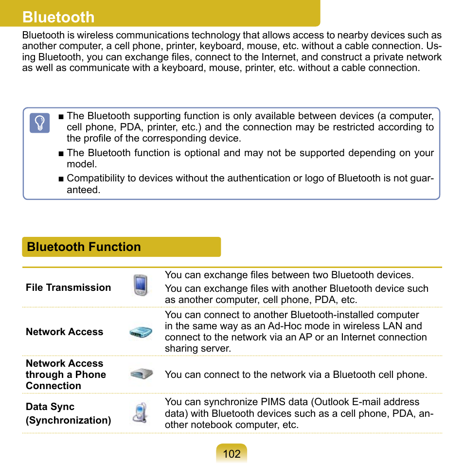 Bluetooth, Bluetooth function | Samsung NP-Q1-V000-SEA User Manual | Page 102 / 204