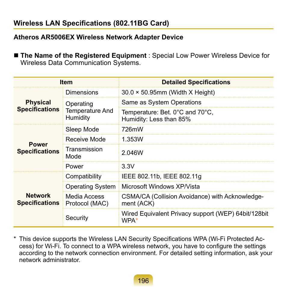 Samsung NP-Q1-V000-SEA User Manual | Page 196 / 204