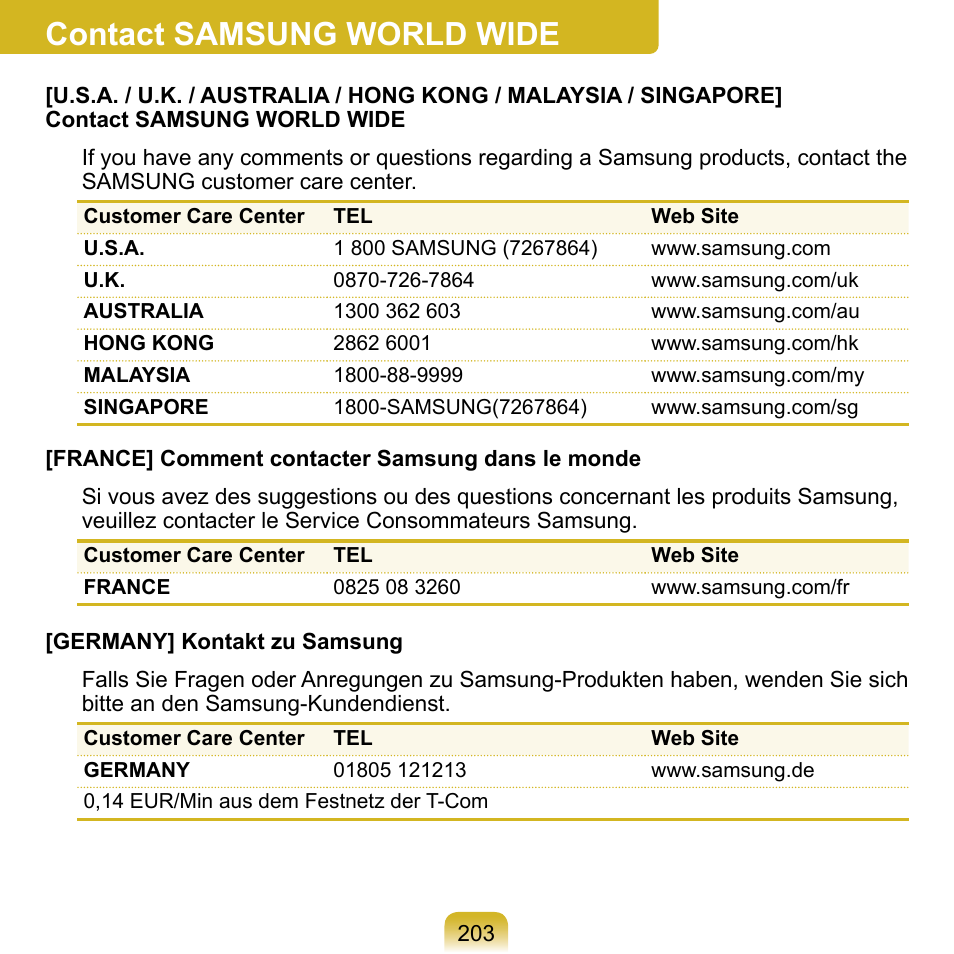 Contact samsung world wide | Samsung NP-Q1-V000-SEA User Manual | Page 203 / 204