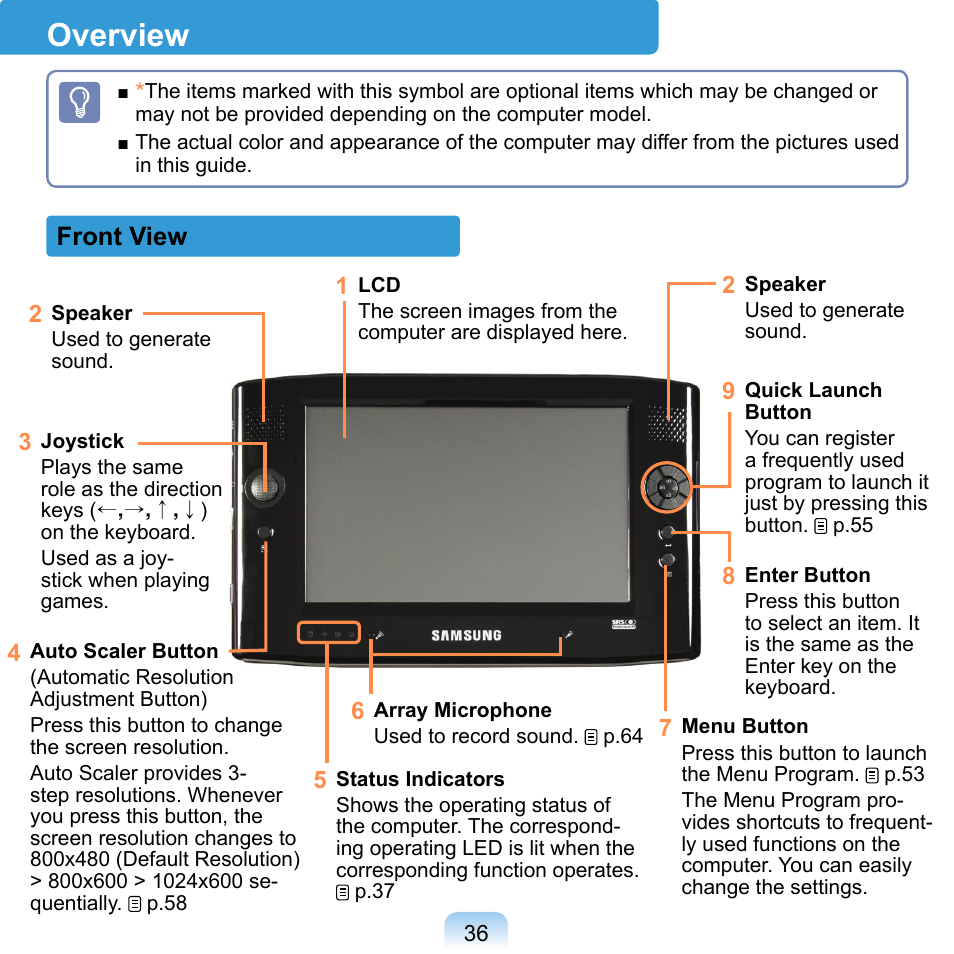 Overview, Front view | Samsung NP-Q1-V000-SEA User Manual | Page 36 / 204