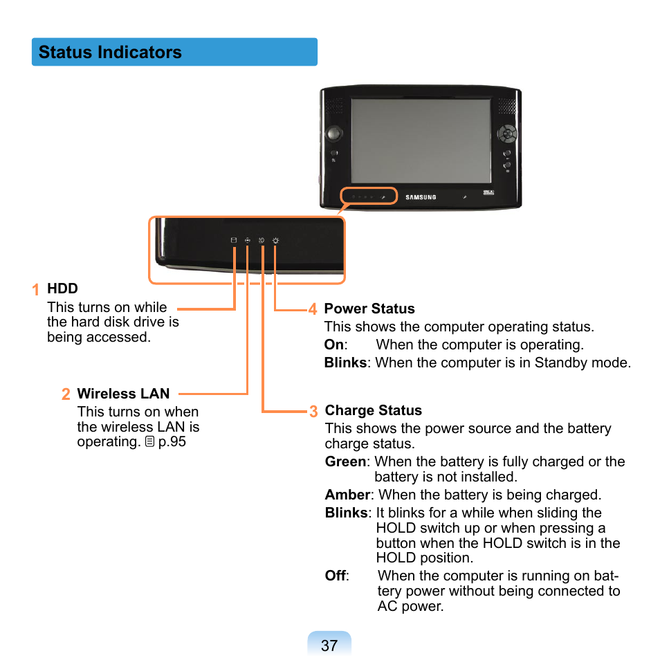 Status indicators, P.37 | Samsung NP-Q1-V000-SEA User Manual | Page 37 / 204