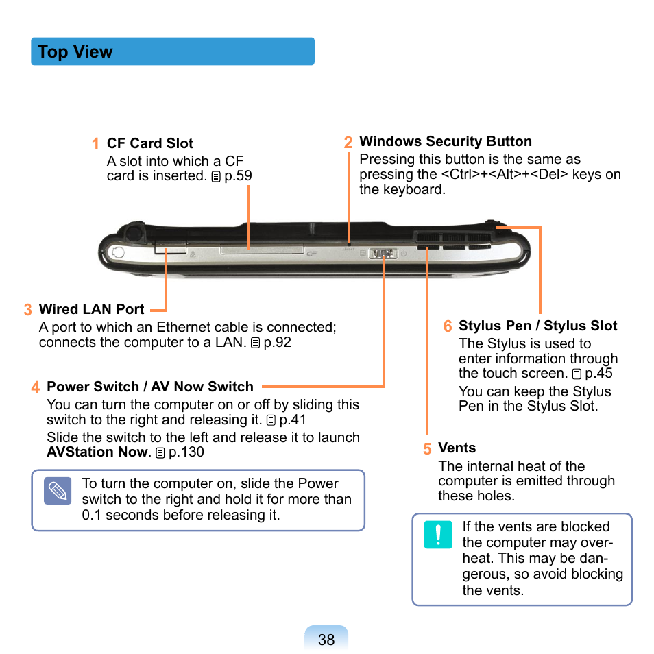 Top view | Samsung NP-Q1-V000-SEA User Manual | Page 38 / 204