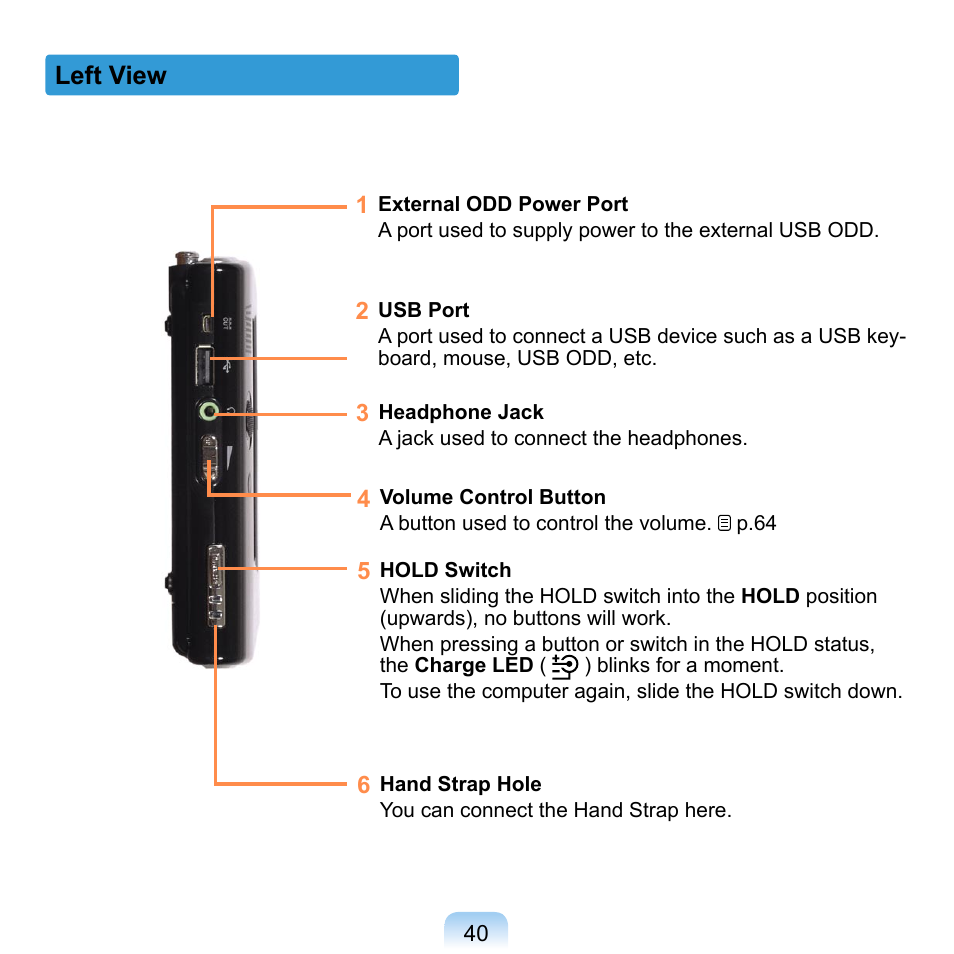 Left view | Samsung NP-Q1-V000-SEA User Manual | Page 40 / 204