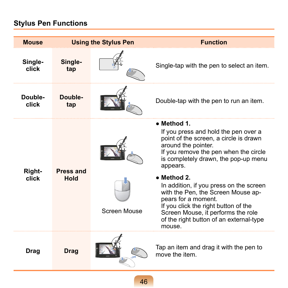 Stylus pen functions | Samsung NP-Q1-V000-SEA User Manual | Page 46 / 204