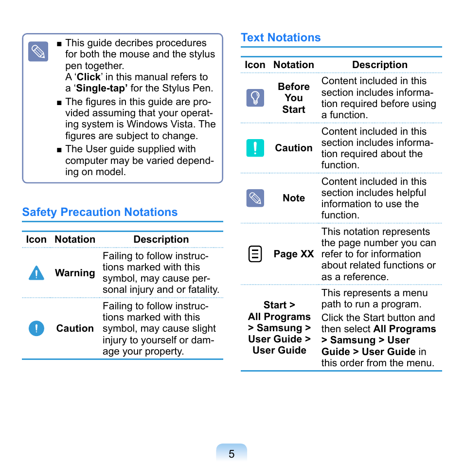 Safety precaution notations, Text notations | Samsung NP-Q1-V000-SEA User Manual | Page 5 / 204