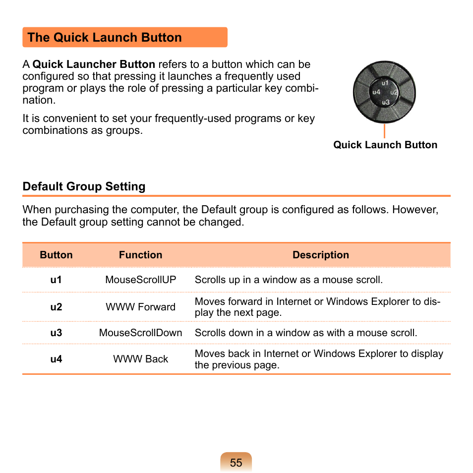 The quick launch button, P.55 | Samsung NP-Q1-V000-SEA User Manual | Page 55 / 204
