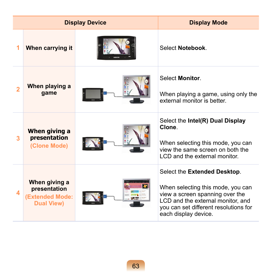 Samsung NP-Q1-V000-SEA User Manual | Page 63 / 204