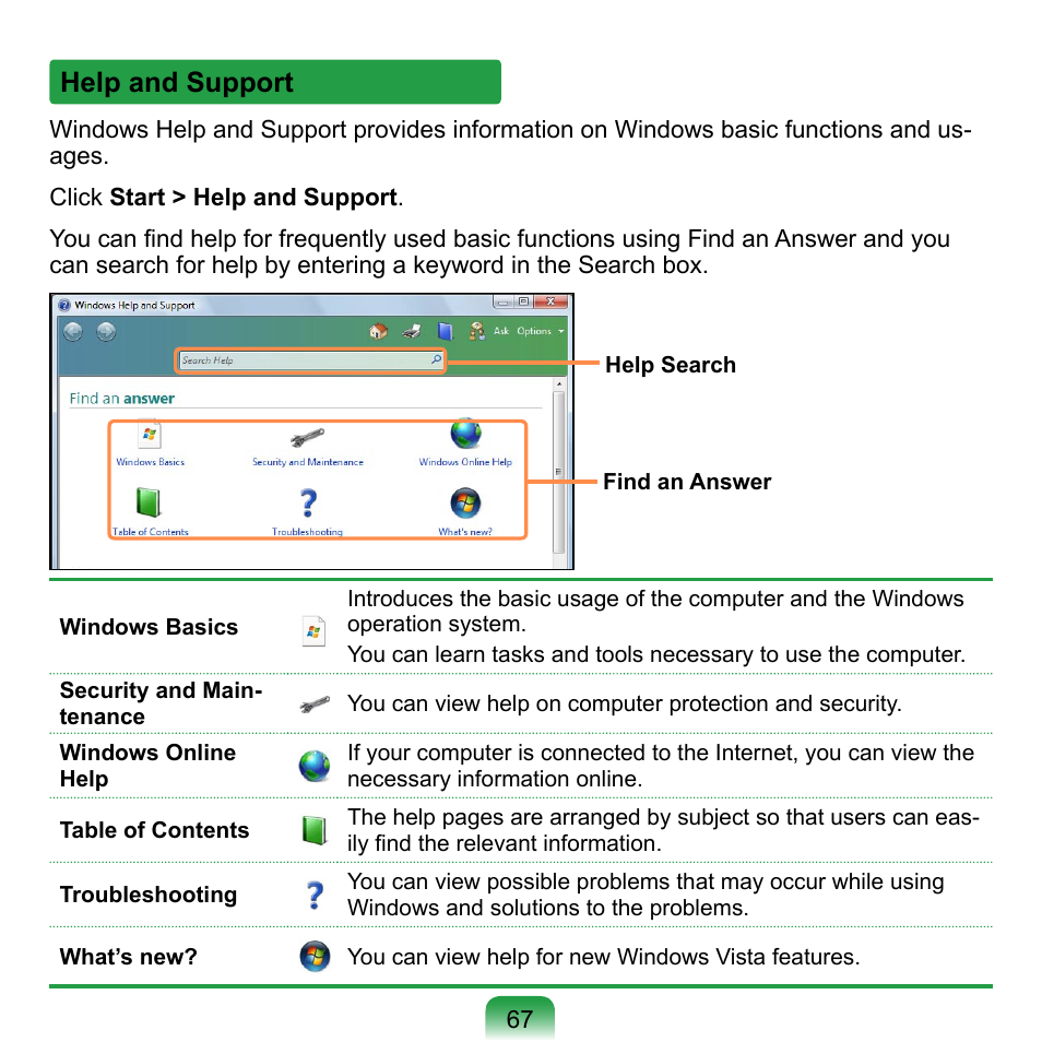 Help and support | Samsung NP-Q1-V000-SEA User Manual | Page 67 / 204