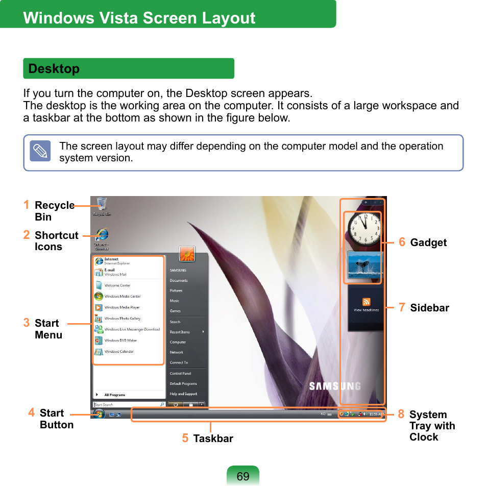 Windows vista screen layout, Desktop | Samsung NP-Q1-V000-SEA User Manual | Page 69 / 204