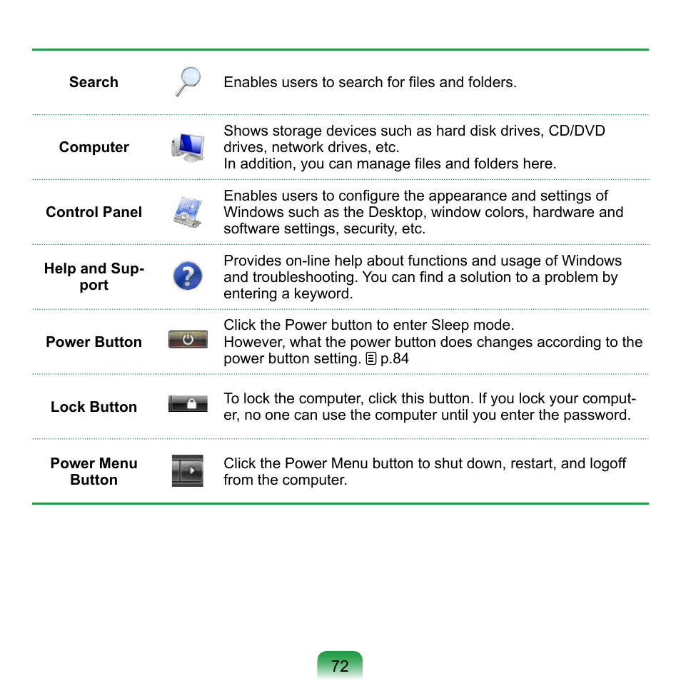 Samsung NP-Q1-V000-SEA User Manual | Page 72 / 204