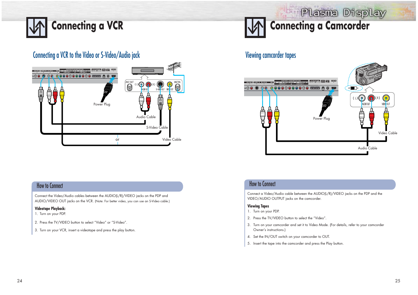 Connecting a camcorder, Connecting a vcr, Viewing camcorder tapes | How to connect | Samsung HPN4239X-XAC User Manual | Page 13 / 52