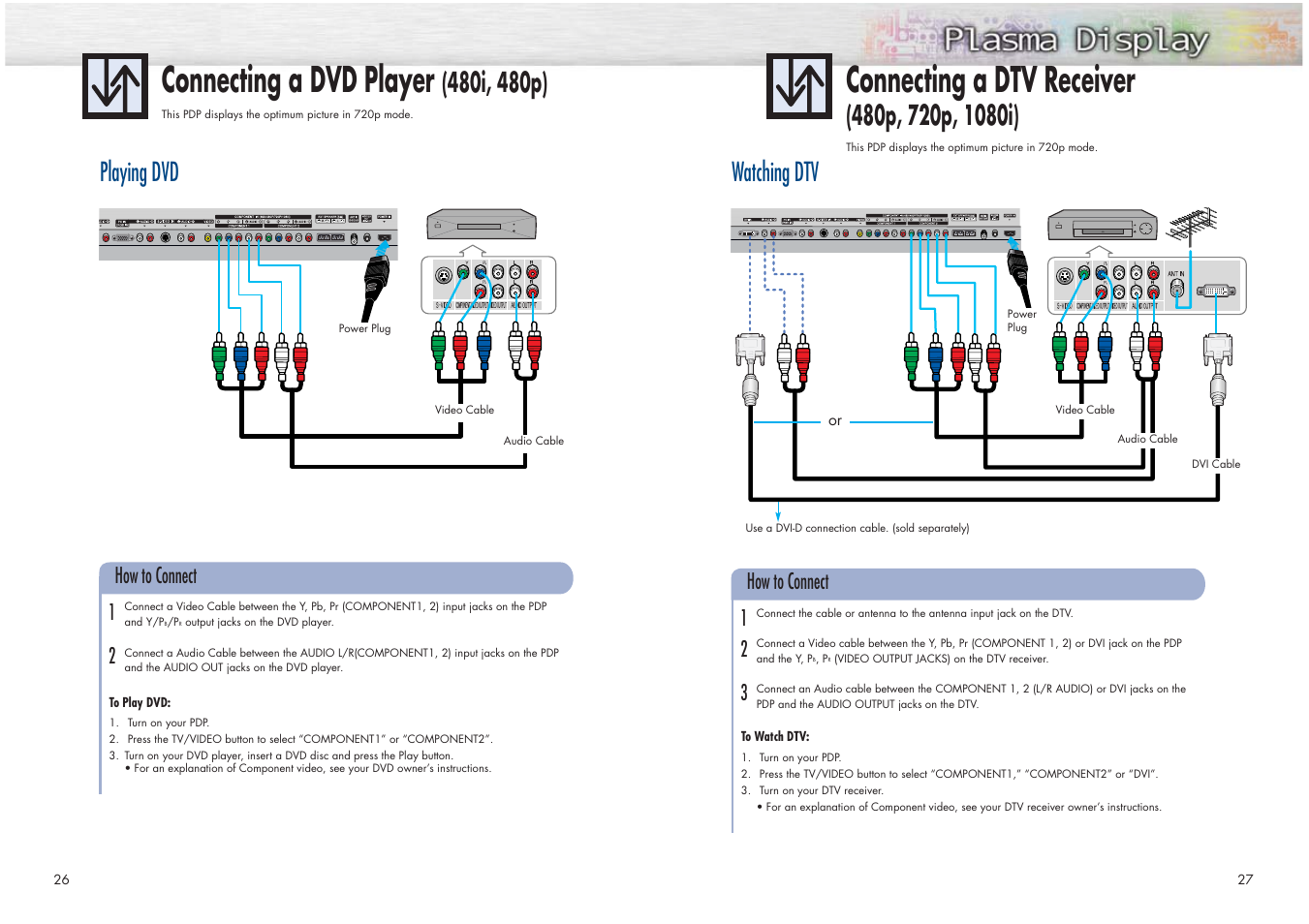 Connecting a dvd player, Connecting a dtv receiver, Playing dvd | Watching dtv, How to connect 1 2, How to connect 1 2 3 | Samsung HPN4239X-XAC User Manual | Page 14 / 52