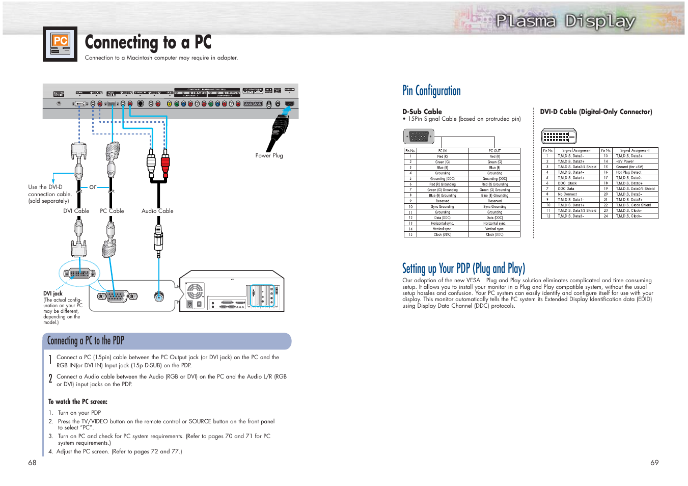 Connecting to a pc, Pin configuration, Setting up your pdp (plug and play) | Connecting a pc to the pdp | Samsung HPN4239X-XAC User Manual | Page 35 / 52