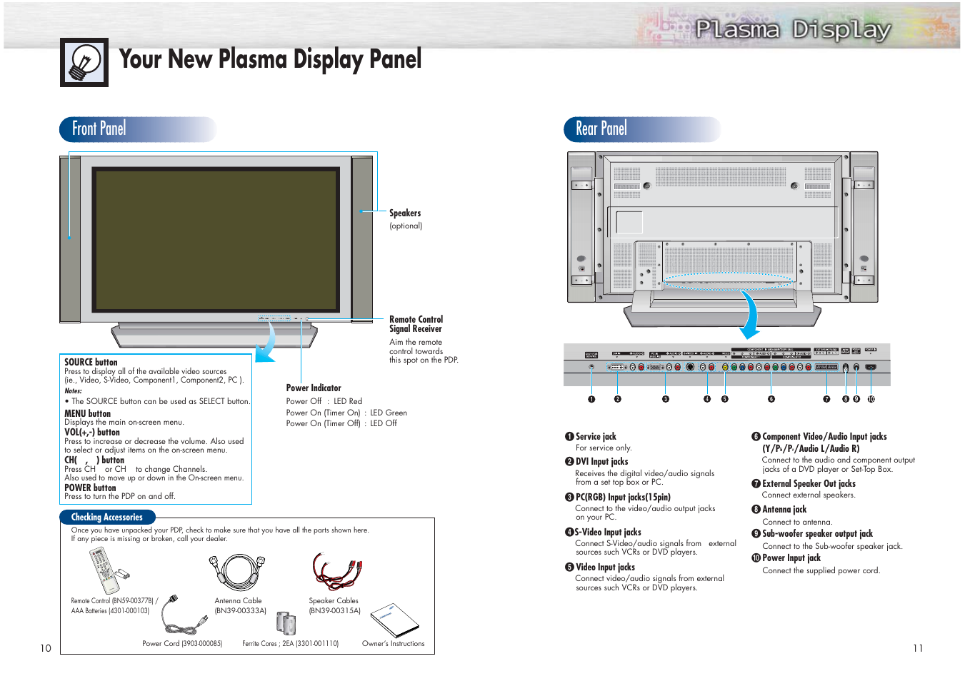 Your new plasma display panel, Front panel, Rear panel | Samsung HPN4239X-XAC User Manual | Page 6 / 52