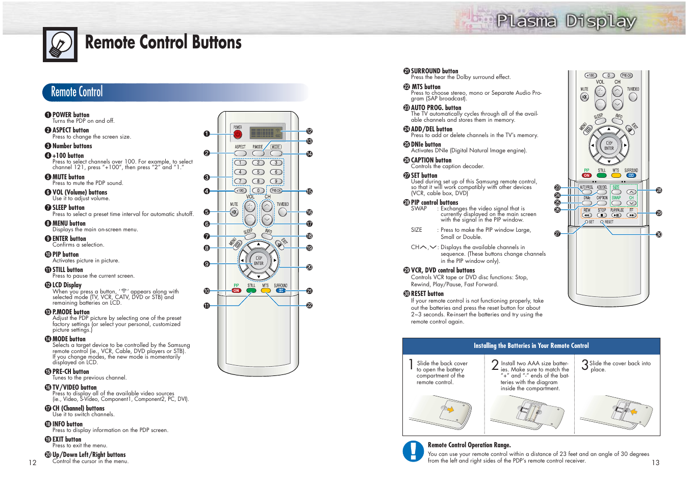 Remote control buttons, Remote control | Samsung HPN4239X-XAC User Manual | Page 7 / 52