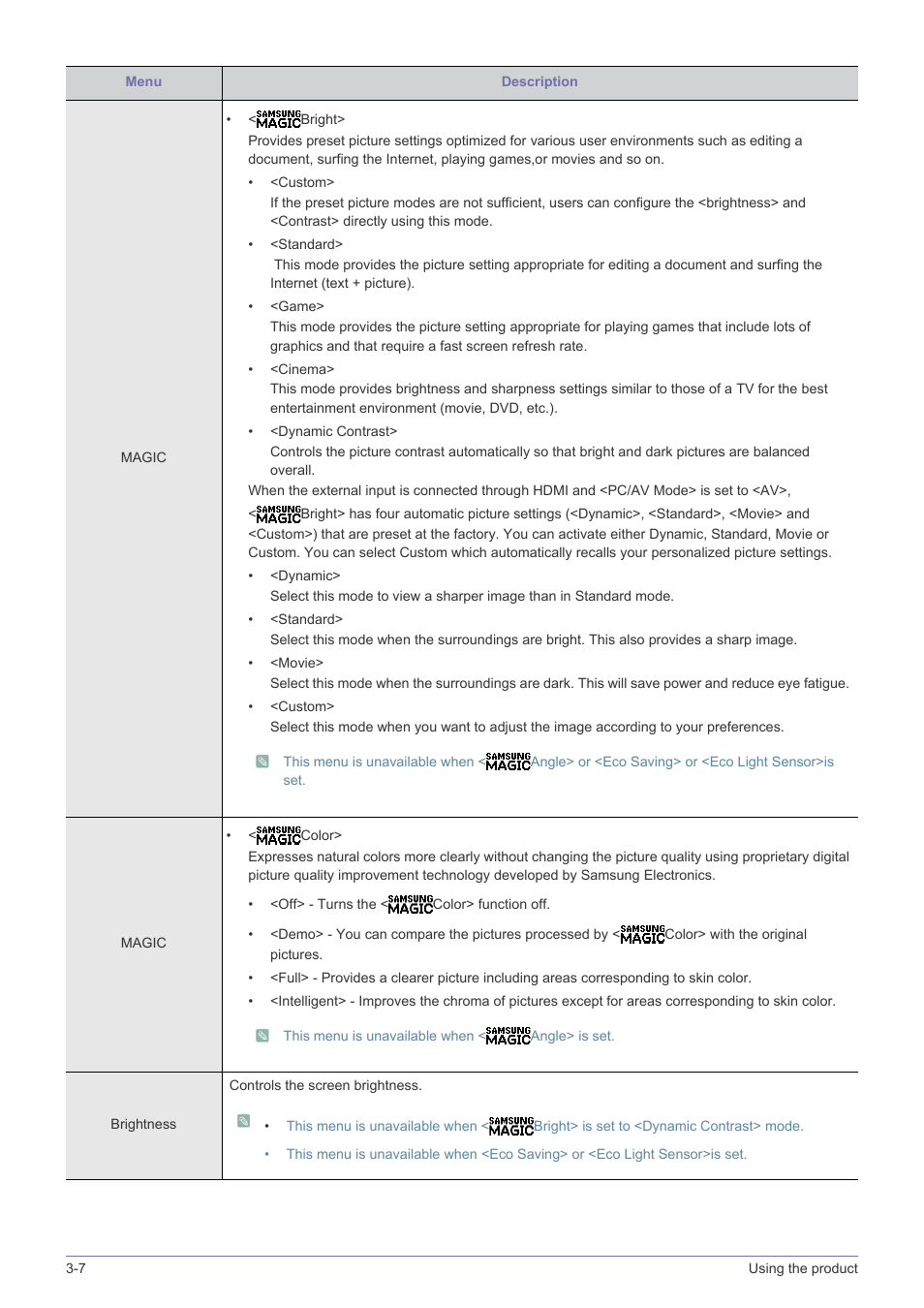 Samsung LS27A550HS-ZA User Manual | Page 31 / 58