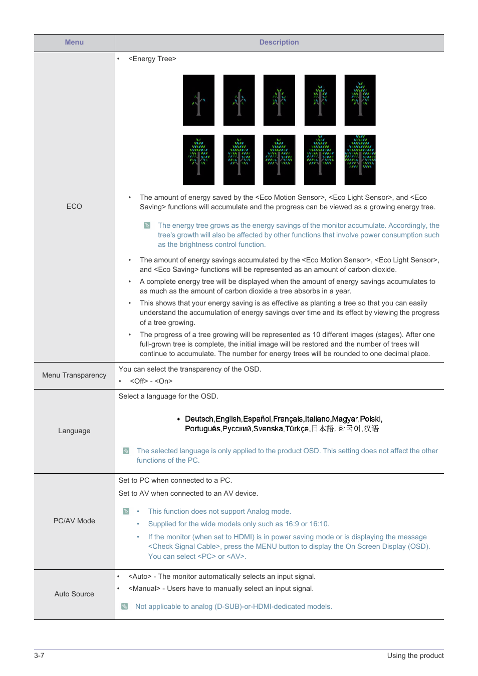 Samsung LS27A550HS-ZA User Manual | Page 38 / 58