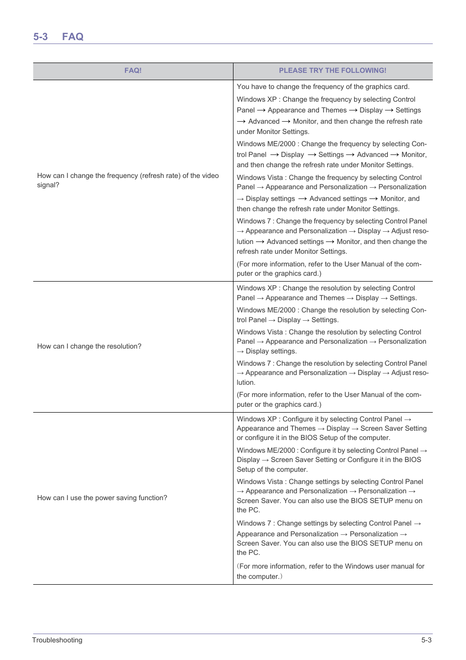 3 faq, Faq -3 | Samsung LS27A550HS-ZA User Manual | Page 47 / 58