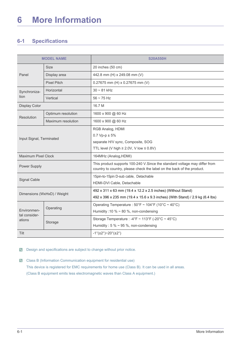 6 more information, 1 specifications, More information | Specifications -1, 6more information | Samsung LS27A550HS-ZA User Manual | Page 48 / 58