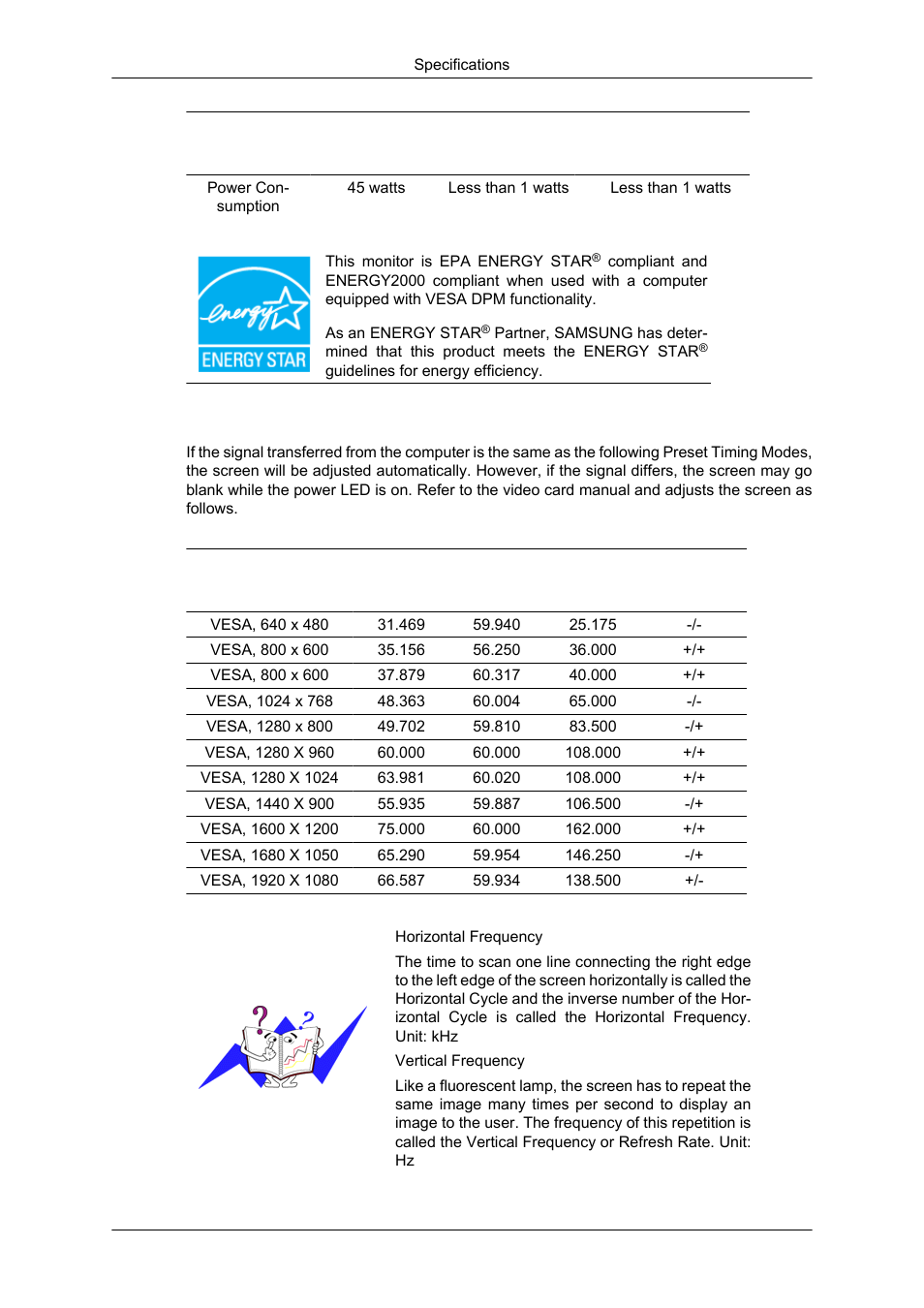 Preset timing modes | Samsung LS20CMYKF-ZM User Manual | Page 72 / 89