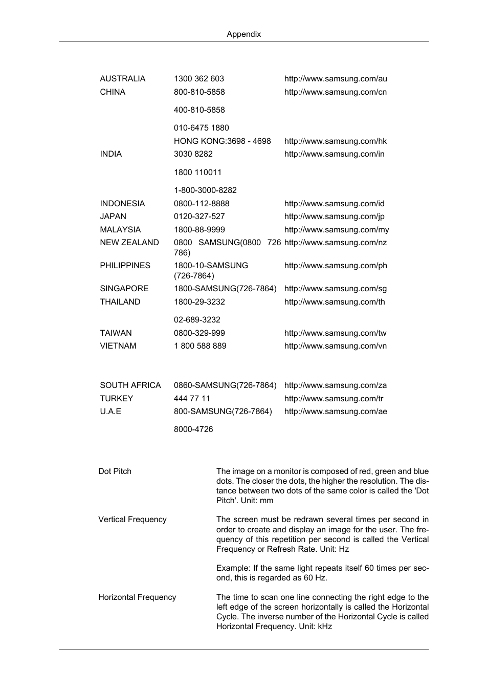 Terms | Samsung LS20CMYKF-ZM User Manual | Page 83 / 89