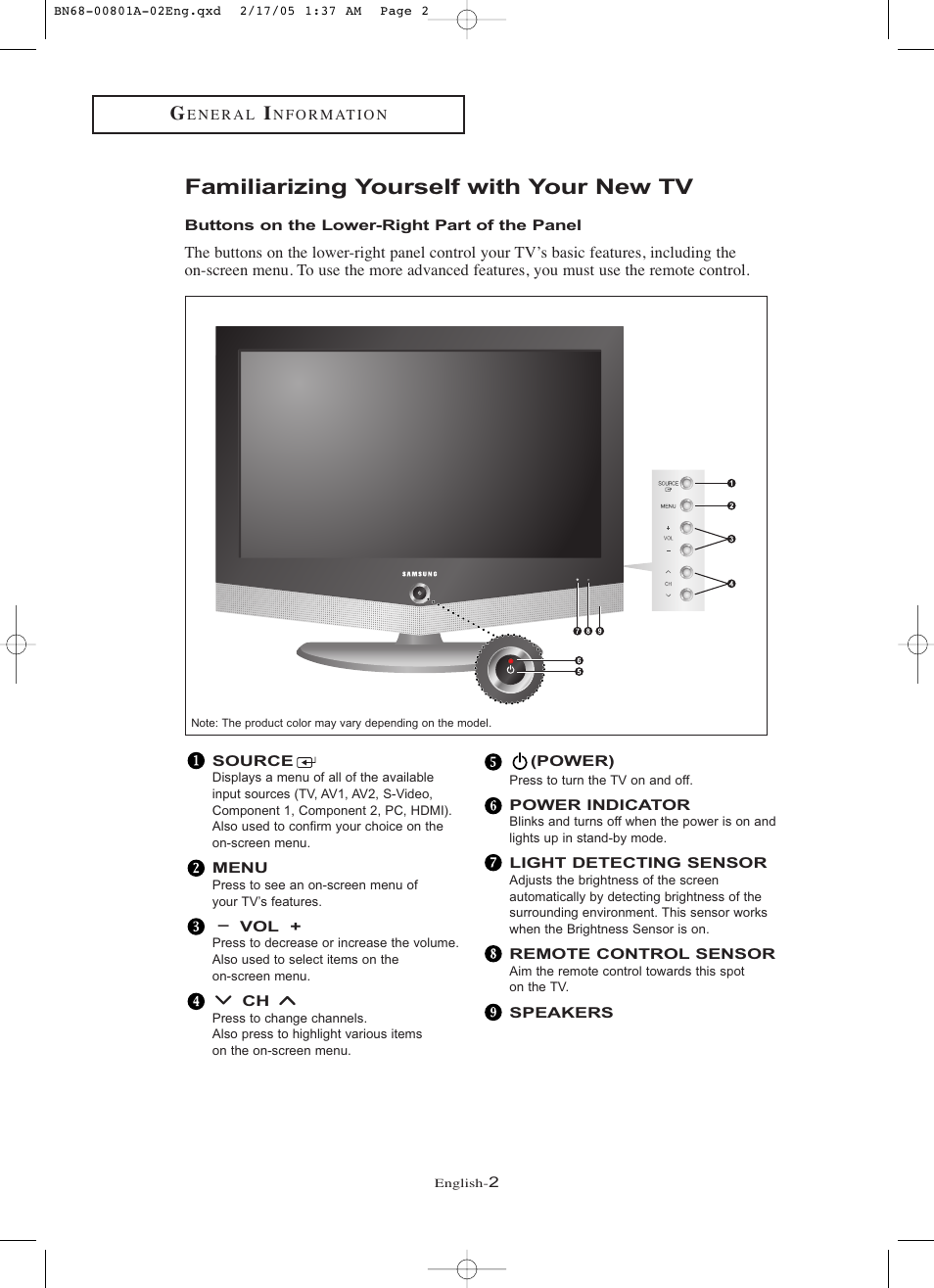 Familiarizing yourself with your new tv, Buttons on the lower-right part of the panel | Samsung LNR238WX-XAA User Manual | Page 7 / 88