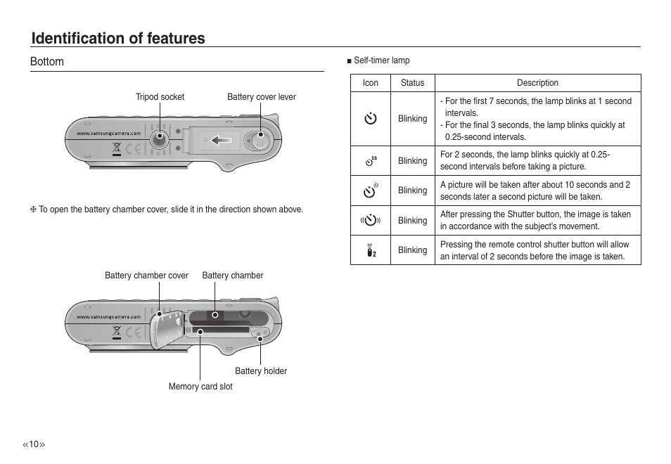 Identification of features, Bottom | Samsung EC-NV30ZSBA-US User Manual | Page 11 / 100