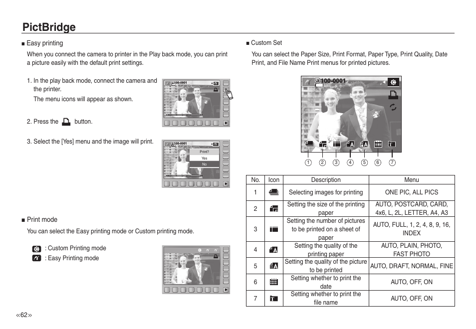 Pictbridge | Samsung EC-NV30ZSBA-US User Manual | Page 63 / 100