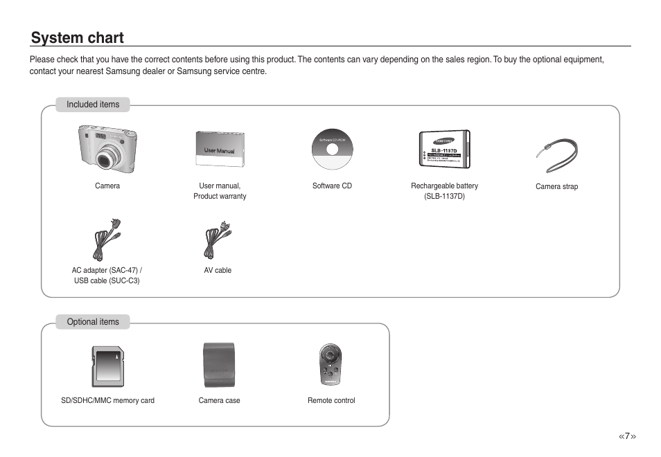 System chart | Samsung EC-NV30ZSBA-US User Manual | Page 8 / 100