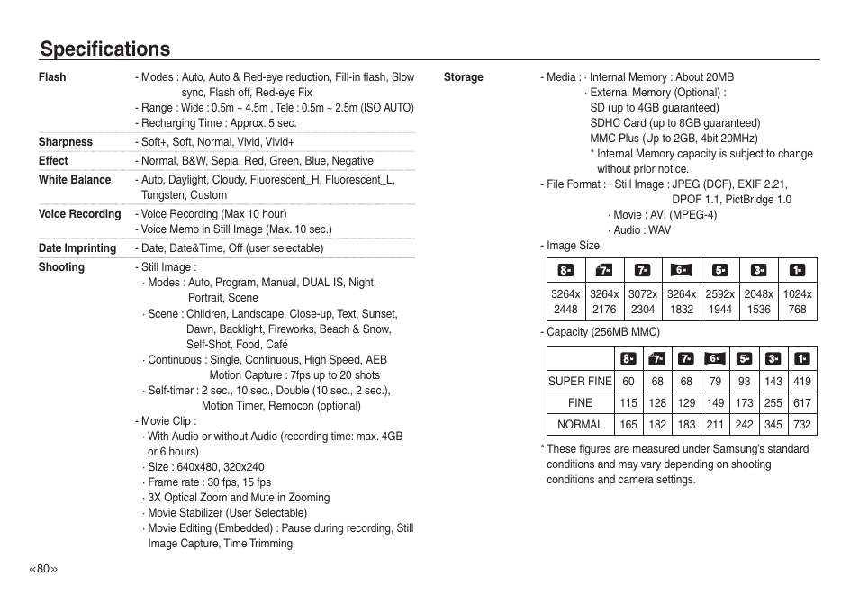 Specifications | Samsung EC-NV30ZSBA-US User Manual | Page 81 / 100