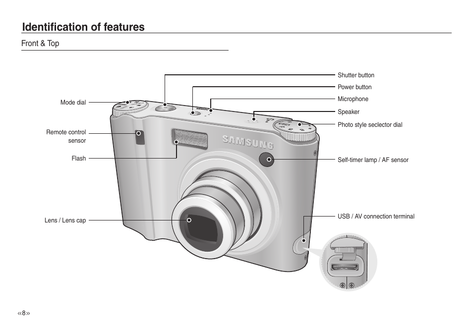 Identification of features | Samsung EC-NV30ZSBA-US User Manual | Page 9 / 100