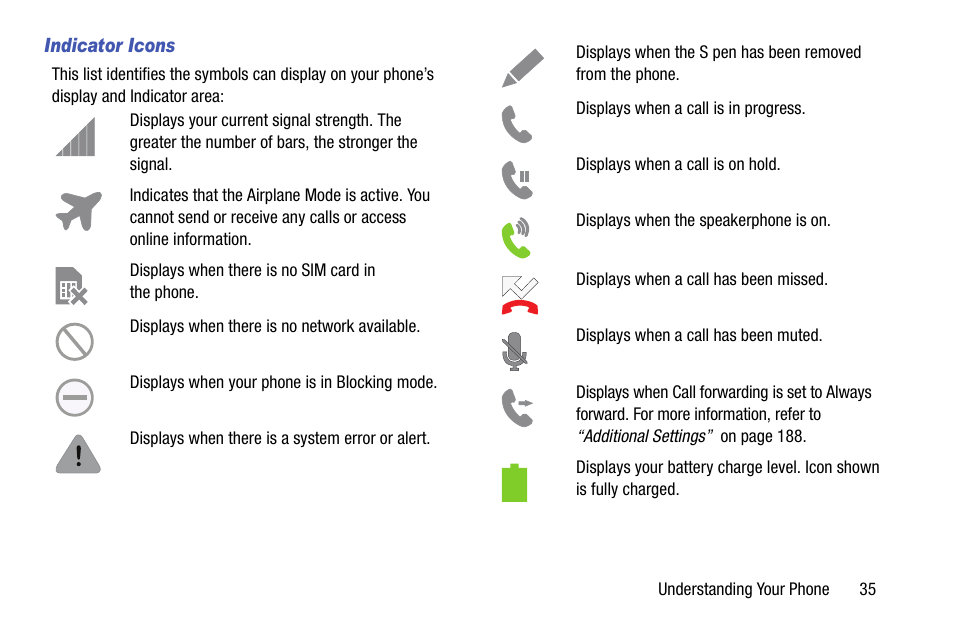 Samsung SGH-I317TSAATT User Manual | Page 43 / 269