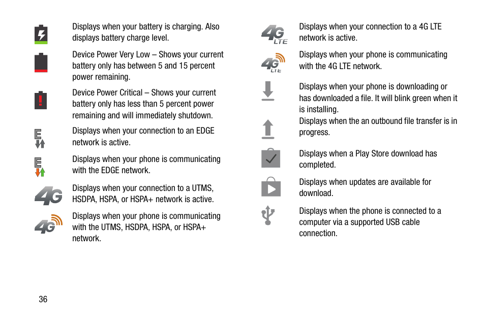 Samsung SGH-I317TSAATT User Manual | Page 44 / 269