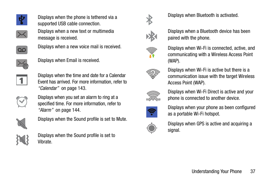 Samsung SGH-I317TSAATT User Manual | Page 45 / 269