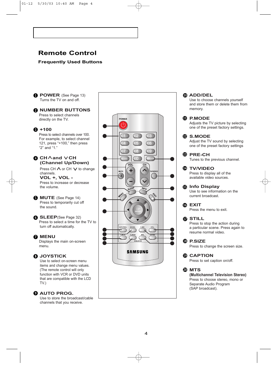 Remote control | Samsung LTN1535X-XAC User Manual | Page 10 / 49