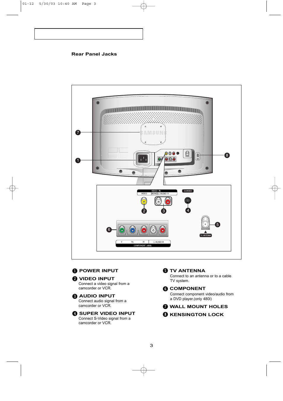 Samsung LTN1535X-XAC User Manual | Page 9 / 49
