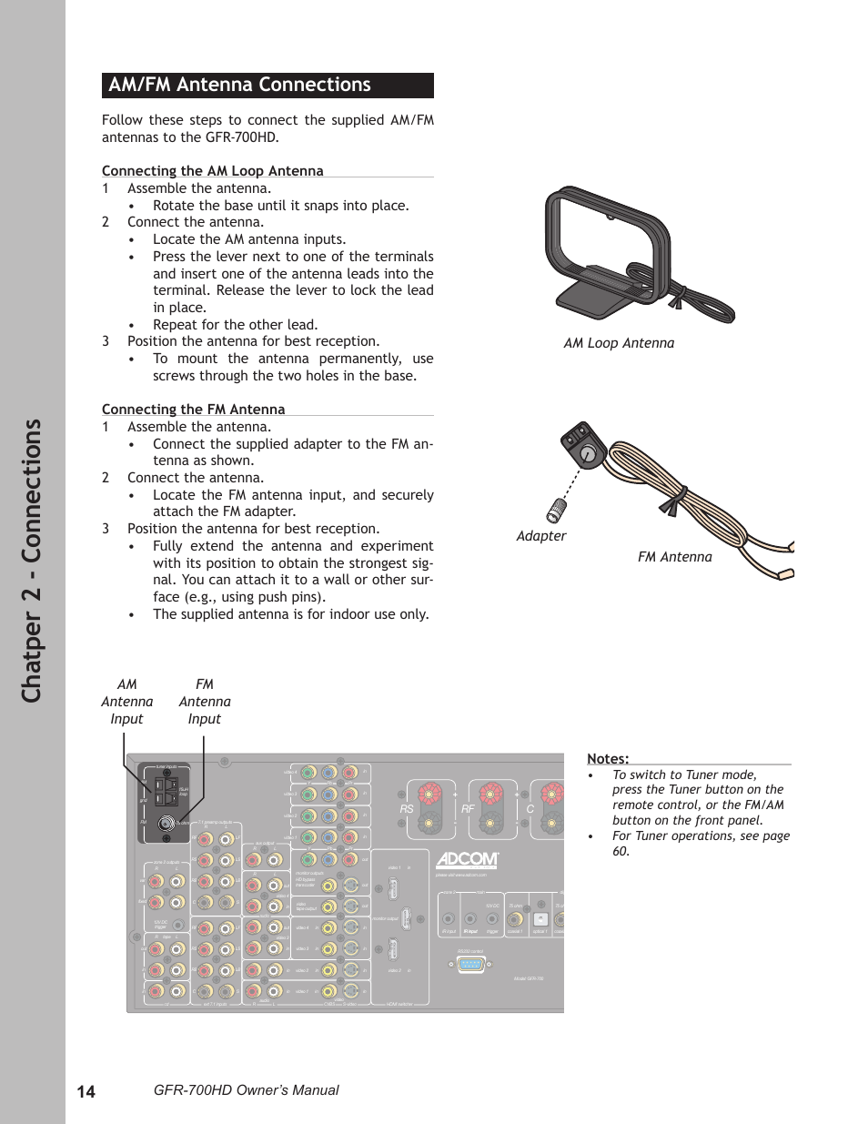 Am/fm antenna connections, Am/fm antenna connections ………………………14, Ch at pe r 2 - c on ne ct io ns | Gfr-700hd owner’s manual | Adcom GFR-700HD User Manual | Page 14 / 68