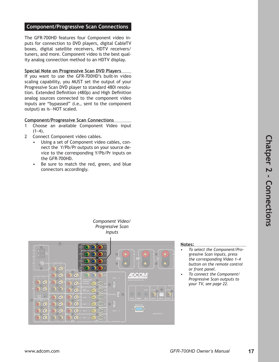 Component/progressive scan connections, Component/progressive scan connections …17, Ch at pe r 2 - c on ne ct io ns | Component video/ progressive scan inputs | Adcom GFR-700HD User Manual | Page 17 / 68