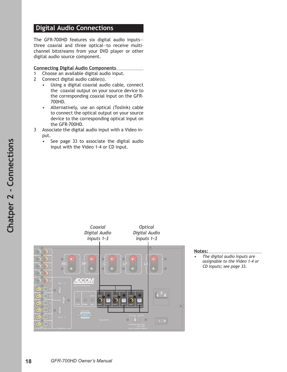 Digital audio connections, Digital audio connections ……………………………18, Ch at pe r 2 - c on ne ct io ns | Gfr-700hd owner’s manual | Adcom GFR-700HD User Manual | Page 18 / 68
