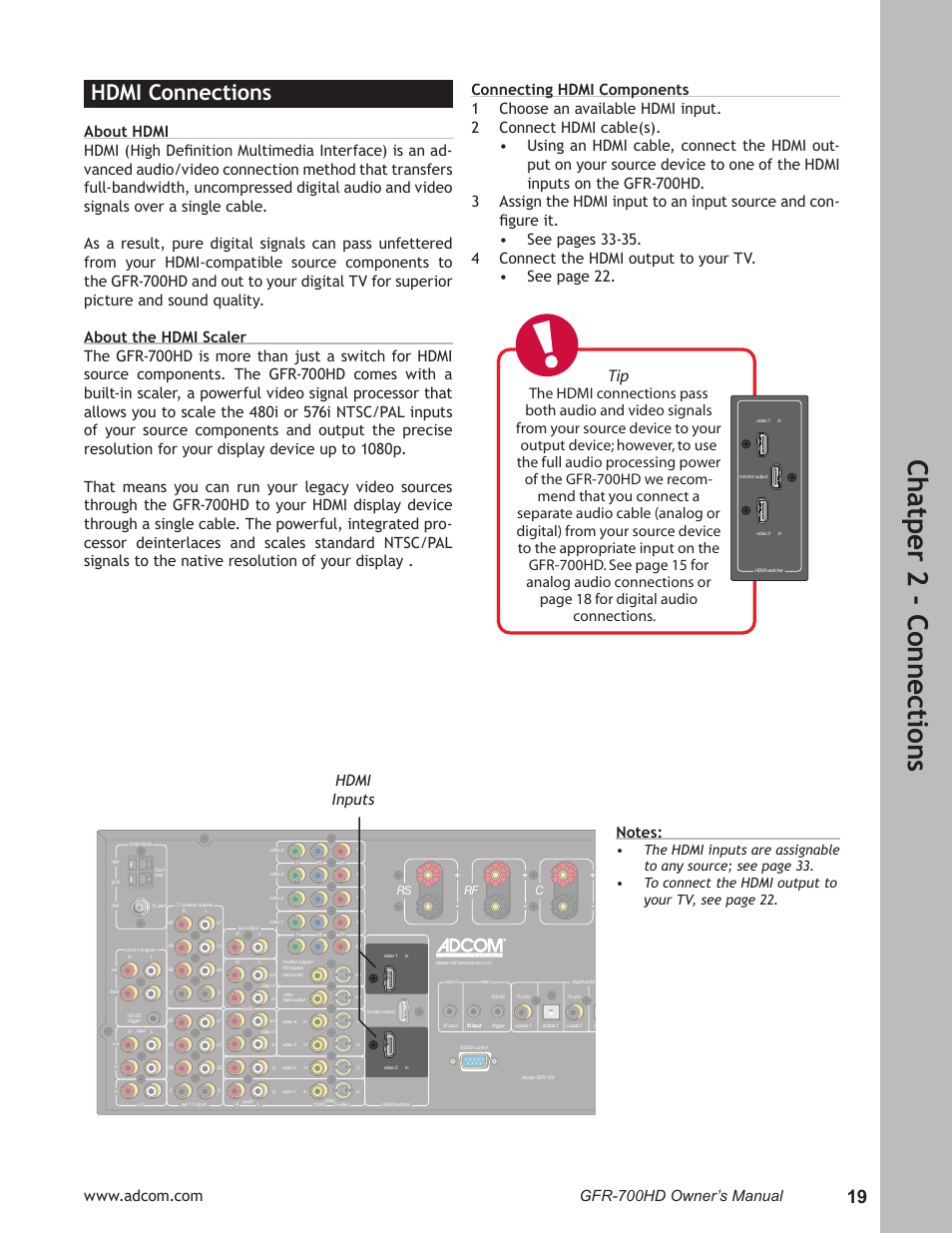 Hdmi connections, Hdmi connections ………………………………………19, Ch at pe r 2 - c on ne ct io ns | Hdmi inputs | Adcom GFR-700HD User Manual | Page 19 / 68