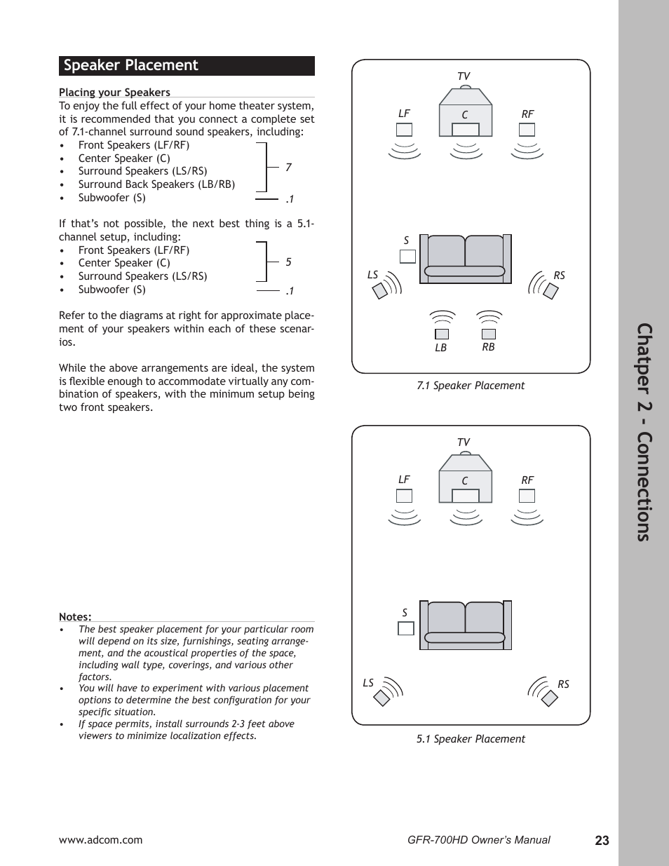 Speaker placement, Speaker placement …………………………………… 23, Ch at pe r 2 - c on ne ct io ns | Adcom GFR-700HD User Manual | Page 23 / 68