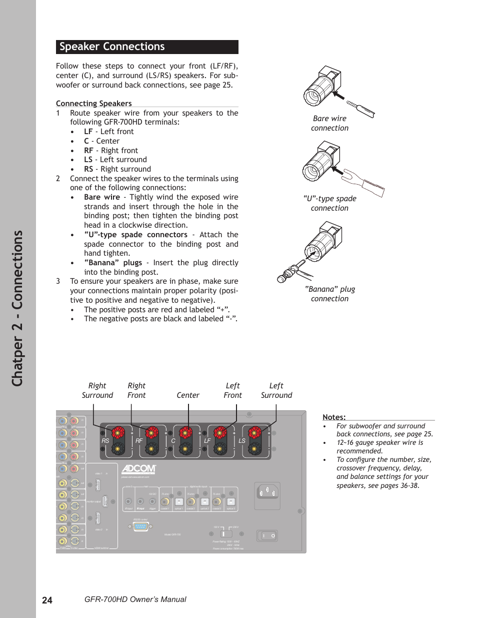 Speaker connections, Speaker connections ……………………………………24, Ch at pe r 2 - c on ne ct io ns | Gfr-700hd owner’s manual | Adcom GFR-700HD User Manual | Page 24 / 68