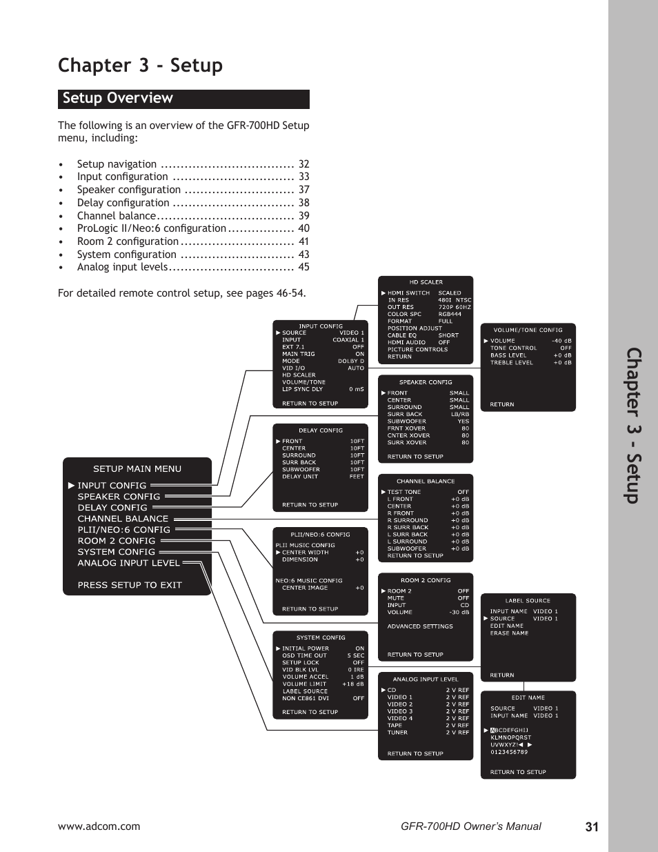 Chapter 3 - setup, Setup overview, Setup overview ……………………………………………31 | Ch ap te r 3 - s et up | Adcom GFR-700HD User Manual | Page 31 / 68